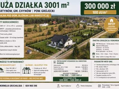 Przestronna działka 3000m2 - MPZP szybka zabudowa