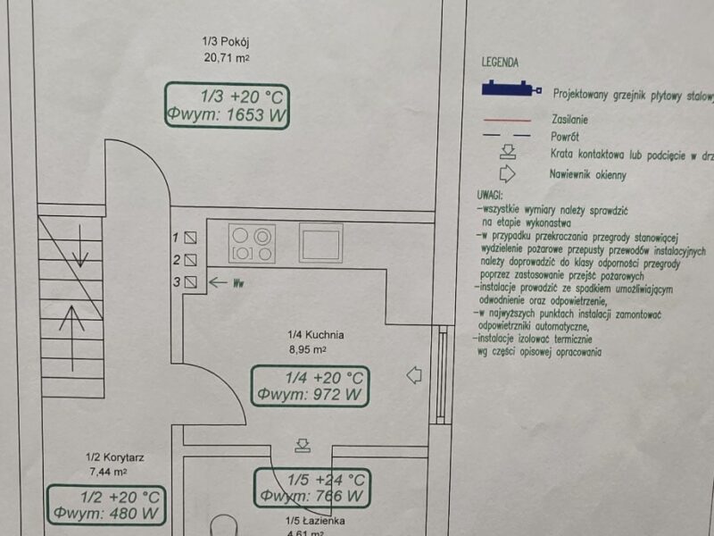 Dom z potencjałem na sprzedaż