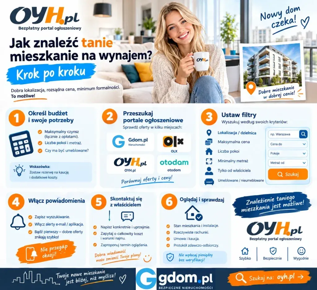 Jak znaleźć tanie mieszkanie na wynajem