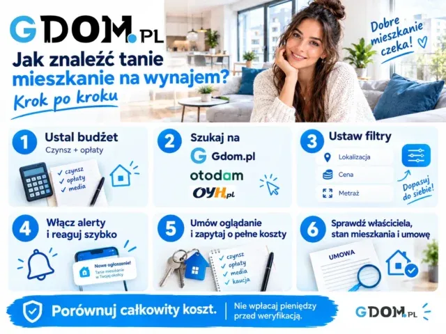 Jak znaleźć tanie mieszkanie na wynajem — krok po kroku